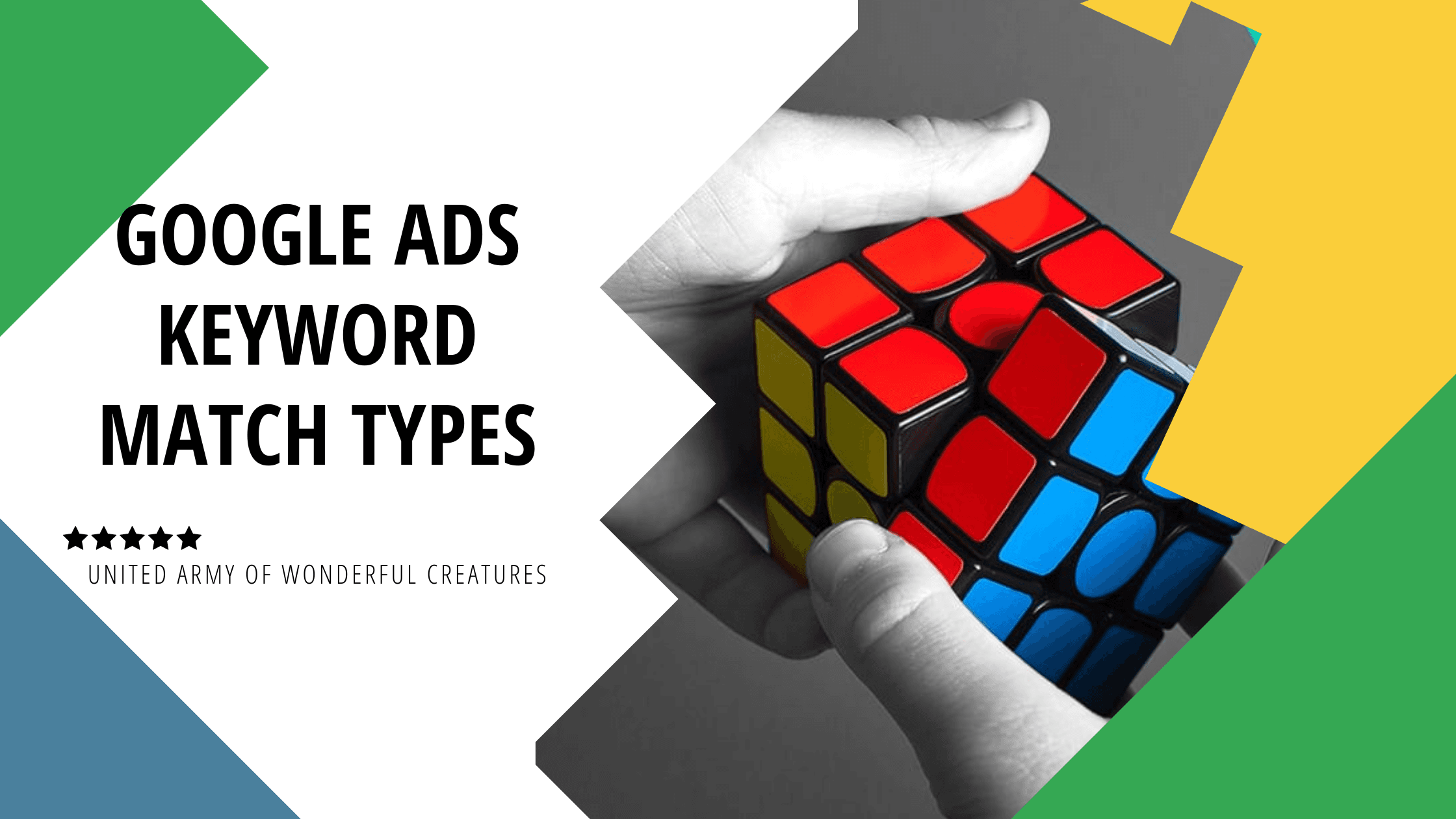 Google Ads keyword match types: a detailed overview Google Ads keyword match types: a detailed overview