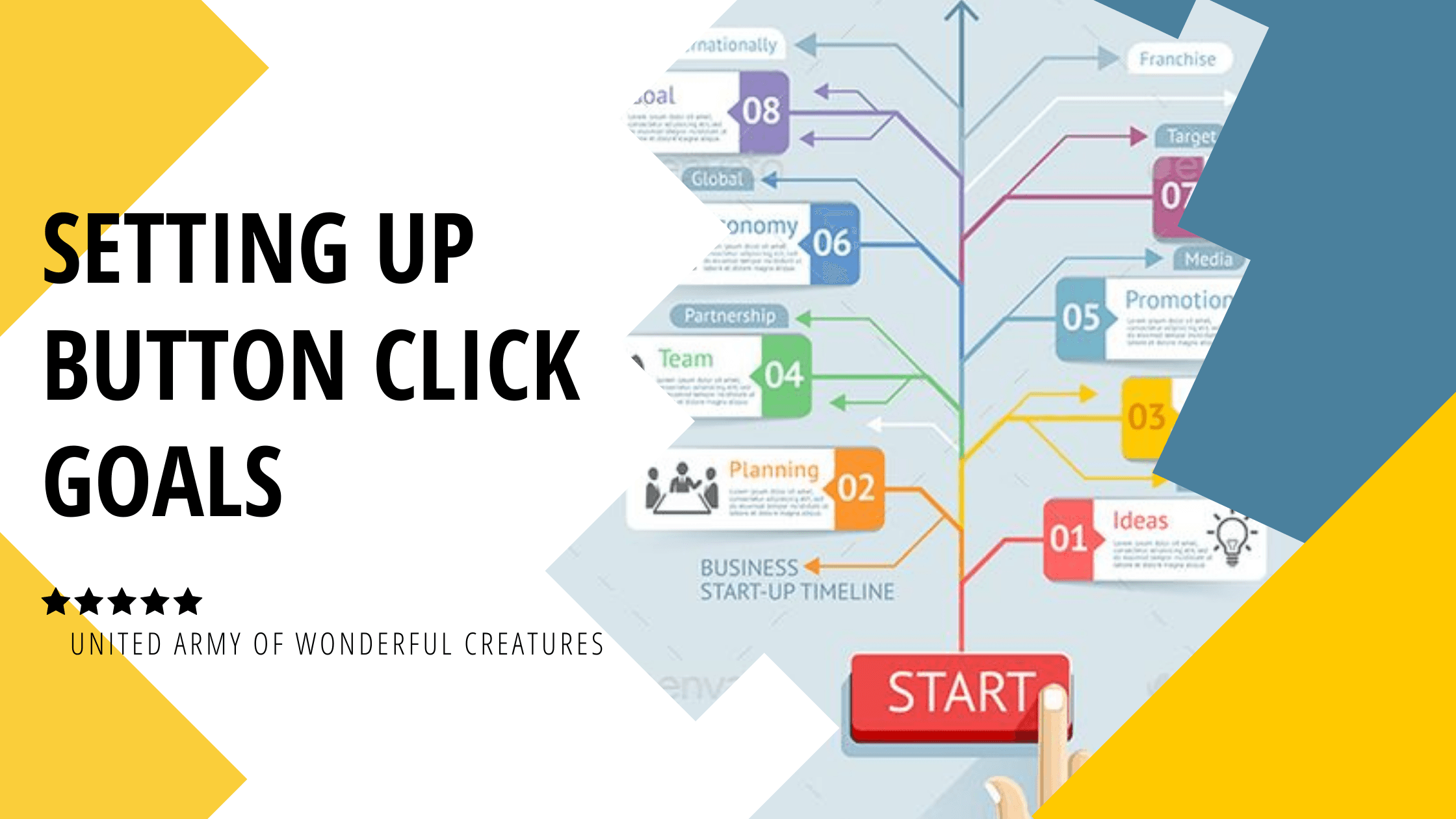 Track Button Click events using Google Tag Manager Track Button Click events using Google Tag Manager