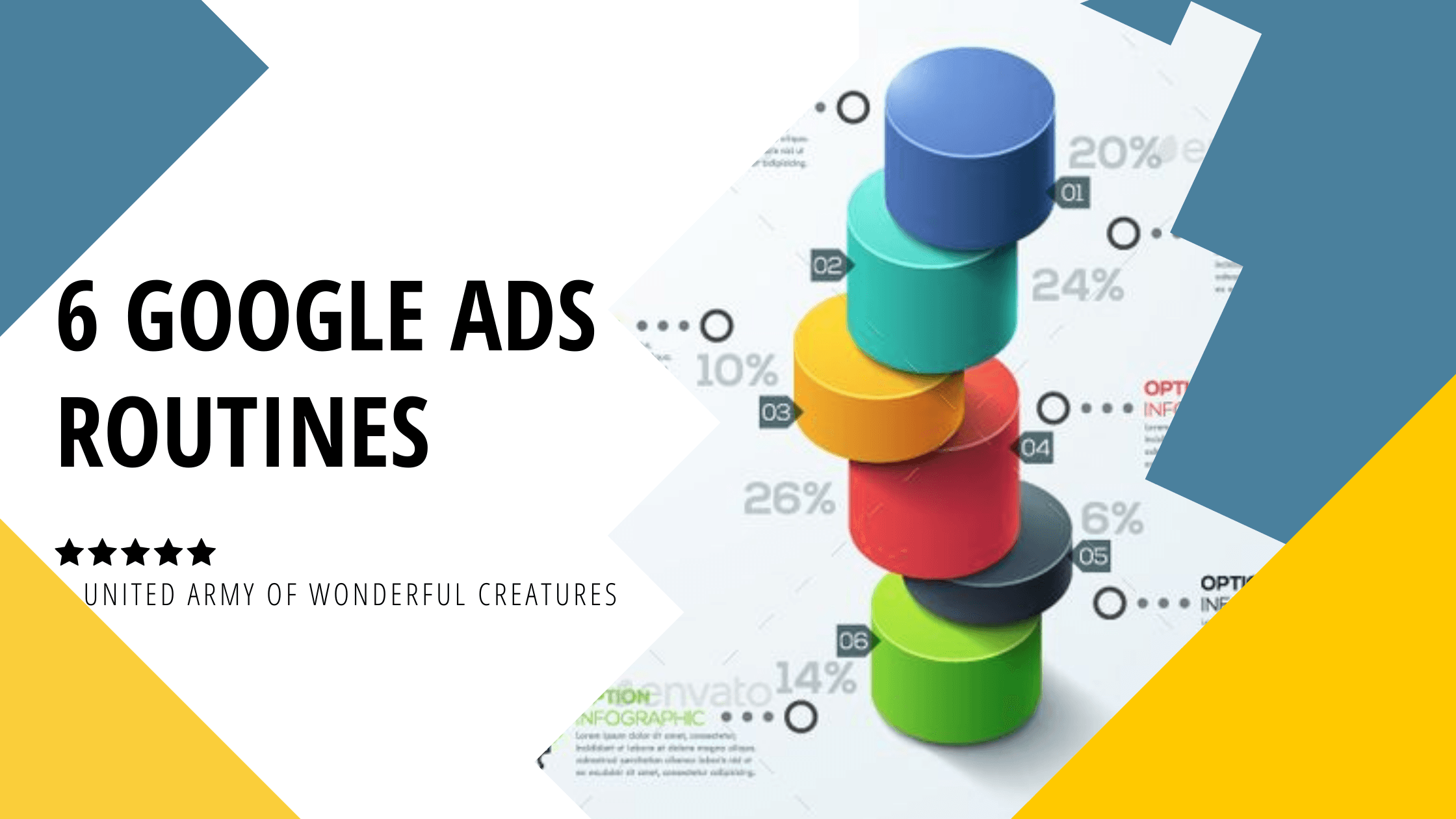 6 Google Ads Optimization Routines That will Help You Win the Month 6 Google Ads Optimization Routines That will Help You Win the Month